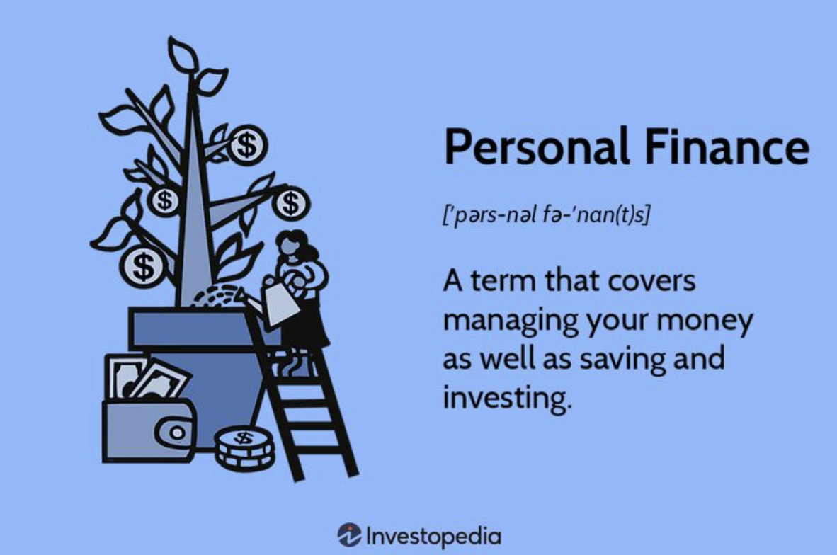 What is Personal Finance?